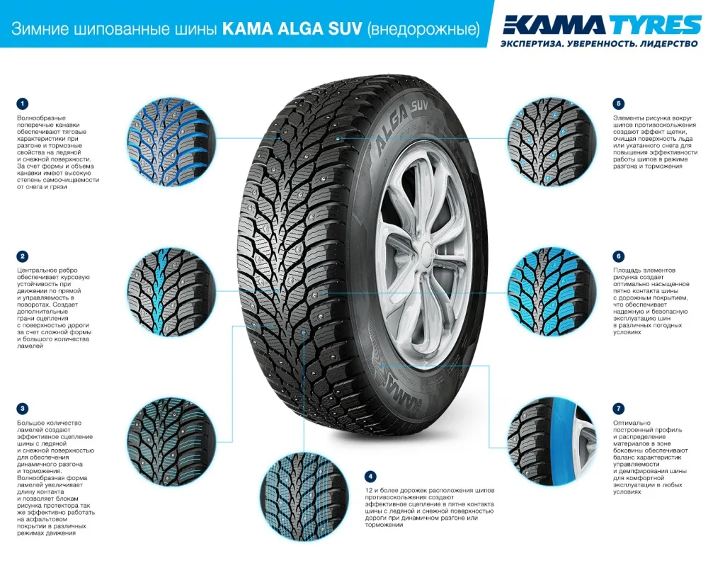 Зимние шипованные шины KAMA ALGA SUV (НК-532) 215/65 R16 в Трехгорном Зимние шипованные шины KAMA ALGA SUV (НК-532) 215/65 R16 в Трехгорном